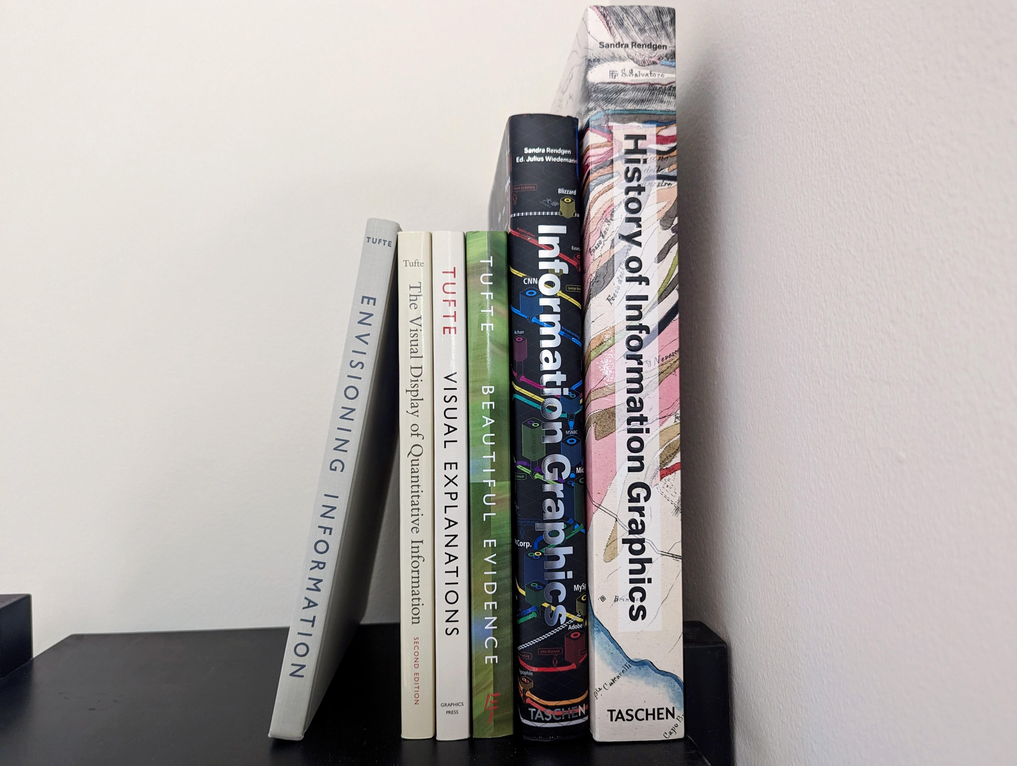 Information Graphics