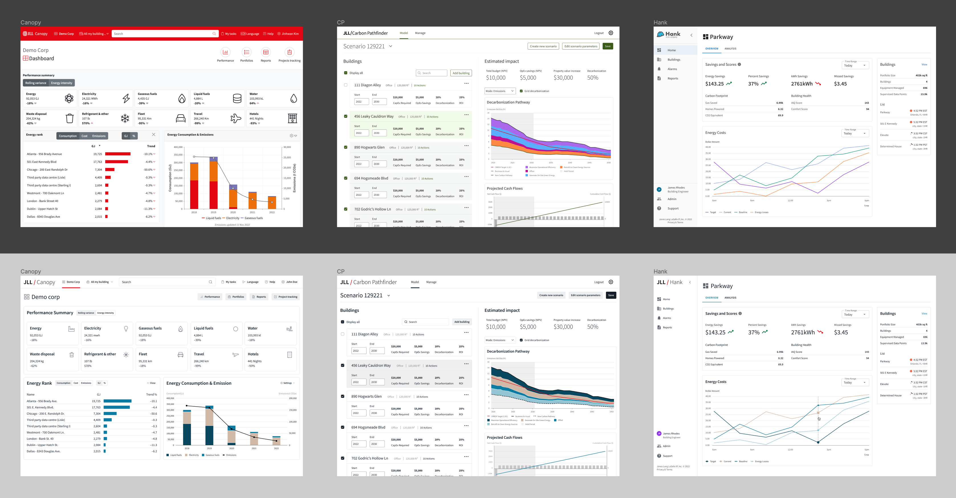 Brand consistency example